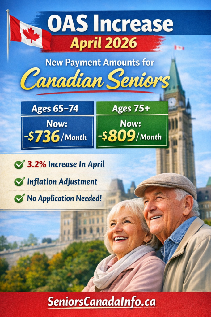 OAS Increase April 2026 โ What Canadian Seniors Need to Know OAS Increase April 2026 โ What Canadian Seniors Need to Know